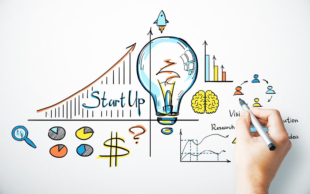 Unleashing Innovation and Disruption: The Power of Startups in the Business Landscape